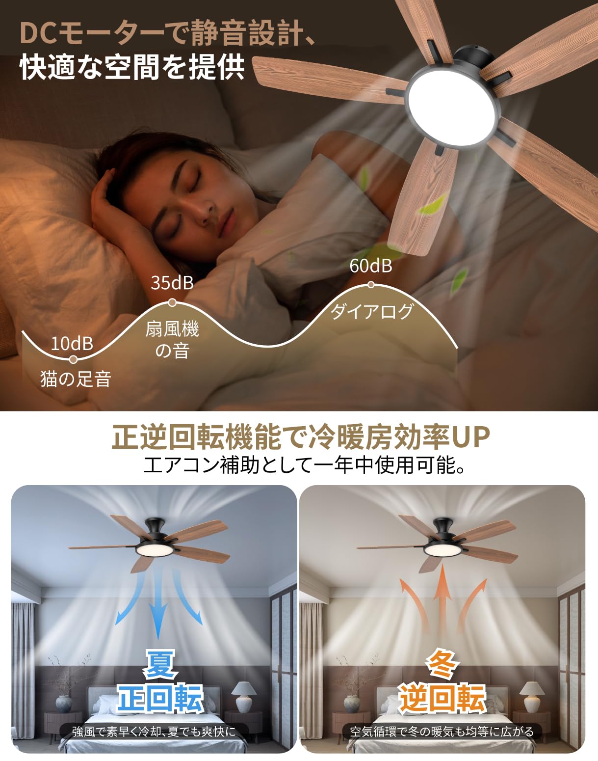 TALOYA シーリングファンライト 132cm Amazon.co.jp : 【節電-5年保証】TALOYA シーリングファンライト